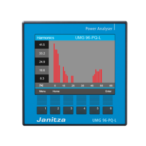Analizator parametrów sieci Janitza UMG 96 PQ-L  90–277 VAC / 90–250 VDC