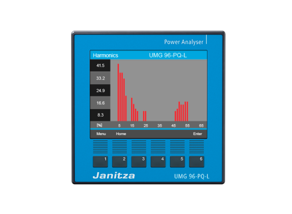 Analizator parametrów sieci Janitza UMG 96 PQ-L  24–90 VAC / 24–90 VDC