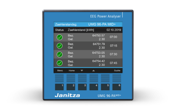 Analizator parametrów sieci Janitza UMG 96-PA MID+ (90–277 VAC / 90–250 VDC)