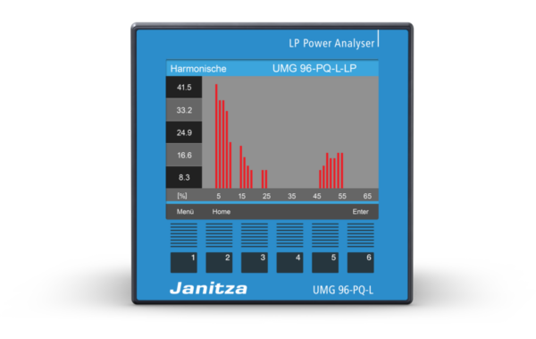 Analizator parametrów sieci Janitza UMG 96 PQ-L-LP 24–90 V AC / 24–90 V DC