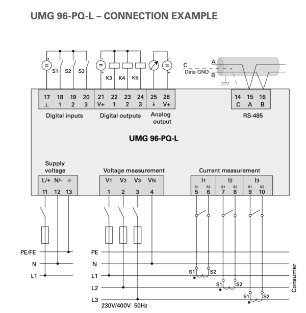 Analizator parametrów sieci Janitza UMG 96 PQ-L  90–277 VAC / 90–250 VDC - obrazek 3